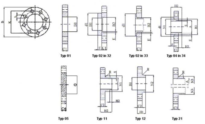 Dimensões da flange PN6 do EN 1092-1