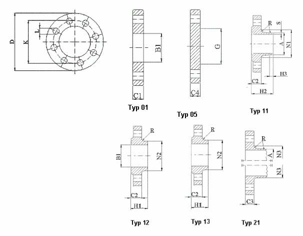 Dimensões da flange do EN 1092-1 PN 63