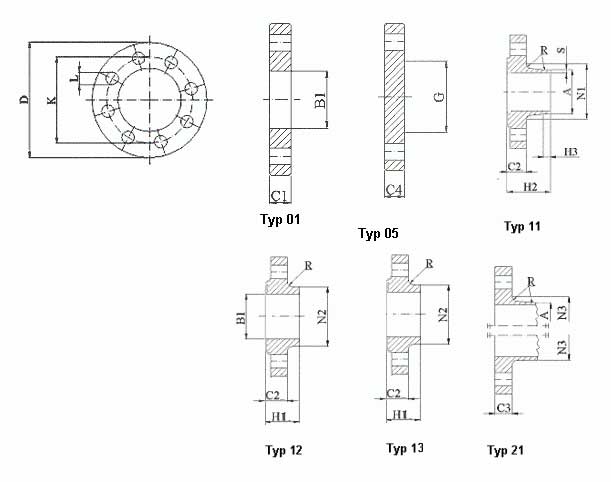 Dimensões da flange do EN 1092-1 PN 100
