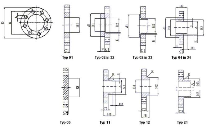 Dimensões da flange PN6 do EN 1092-1