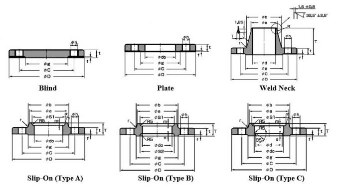 Dimensões da flange de JIS B2220 30K