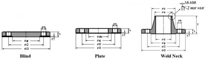Dimensões da flange de JIS B2220 40K