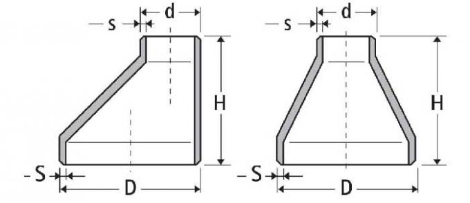 Dimensões de aço inoxidável dos redutores