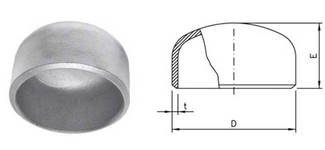Dimensões do tampão de extremidade do ANSI B16.9