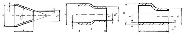 Dimensão cabendo do EN 10253-1