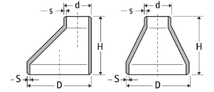 Dimensões de aço inoxidável dos redutores